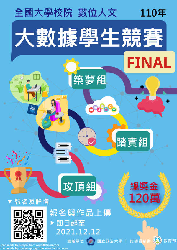 第四屆【全國大學校院數位人文大數據學生競賽】正式開跑!