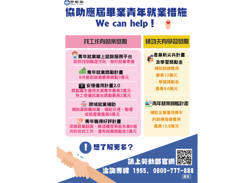 勞動部勞動力發展署「協助應屆畢業青年就業措施」