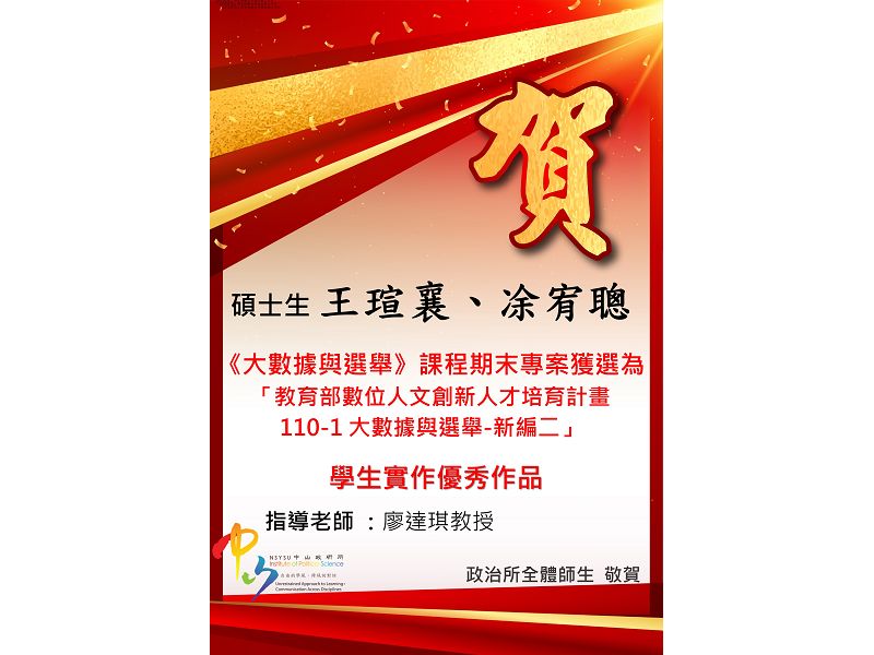 恭賀本所碩士生獲選為「教育部數位人文創新人才培育計畫」學生實作優秀作品